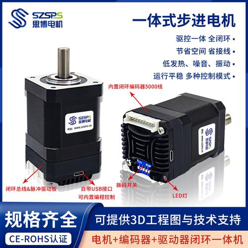 電機(jī)閉環(huán)伺服器維修服務(wù)內(nèi)容，伺服電機(jī) 閉環(huán)控制
